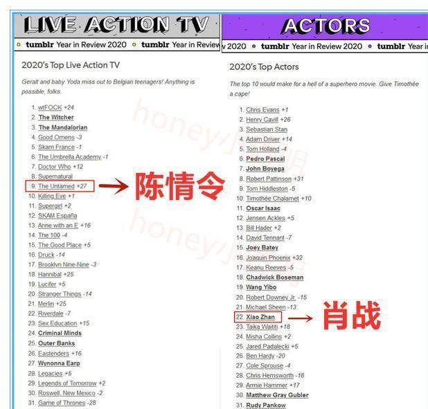 白姐三肖三碼必出一期快速計劃設(shè)計解析與未來展望，數(shù)據(jù)驅(qū)動執(zhí)行設(shè)計_進(jìn)階款54.25.52