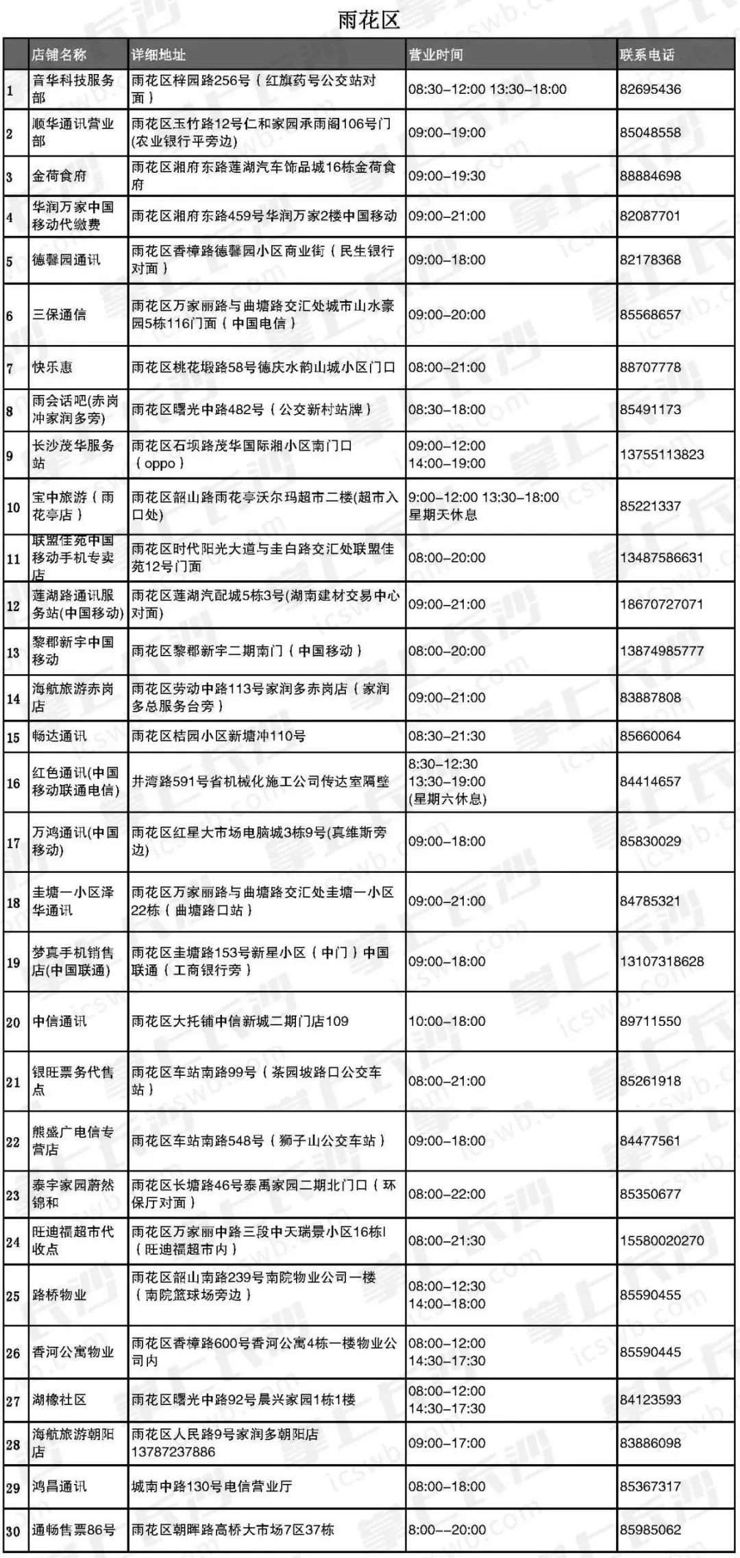 新奧燃?xì)饩W(wǎng)上燃?xì)赓M(fèi)交納指南與精細(xì)化計劃設(shè)計，精細(xì)解析說明_靜態(tài)版28.37.95