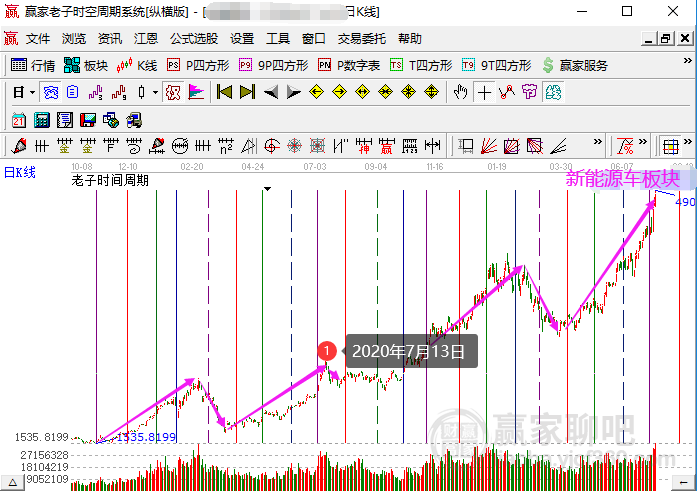 探索未來市場(chǎng)趨勢(shì)，金鑰匙平特報(bào)市場(chǎng)方案實(shí)施與蘋果市場(chǎng)動(dòng)向分析（第IO9期），安全性方案設(shè)計(jì)_特別款14.59.11