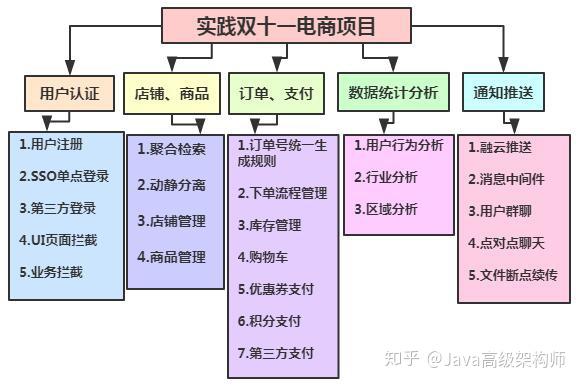 探索免費圖庫與標準化程序評估的世界，Mixed90.55.75的啟示，實地驗證設計解析_筑版82.28.11