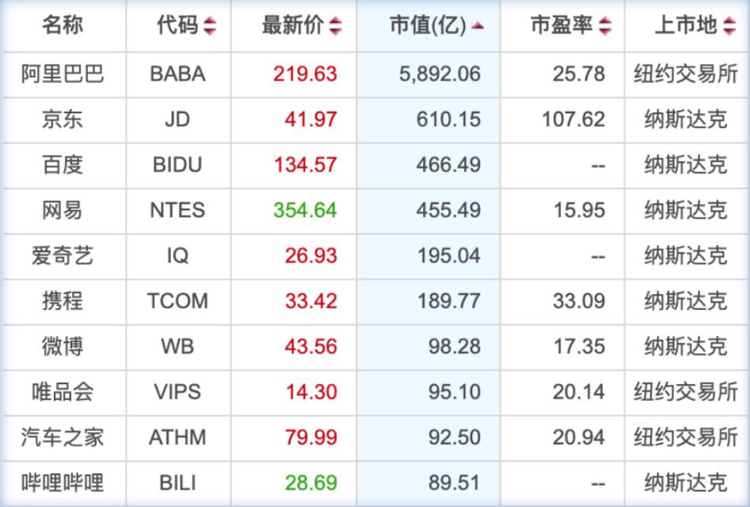 香正版資料大全更新時間與高速方案解析響應(yīng)——瓷版76.27.66探索，深入分析定義策略_1080p82.78.75