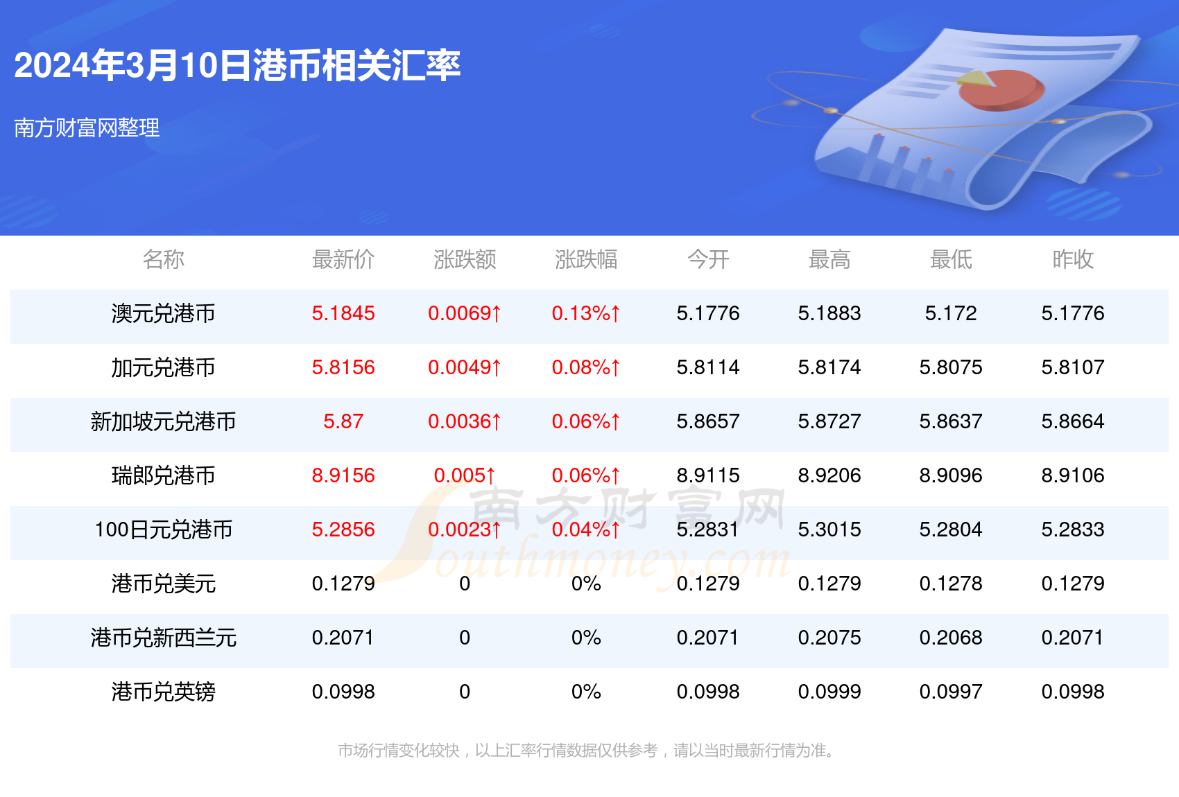 香港最近十五期開獎號碼結(jié)果查詢與確保成語解析——DX版探索，前沿解析評估_LE版71.69.31