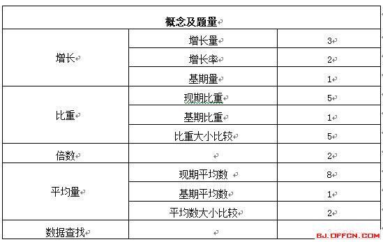 新奧彩精準資料推薦與全面解答解釋定義——象版30、79、87之探索，數(shù)據(jù)整合設計執(zhí)行_pro39.32.56