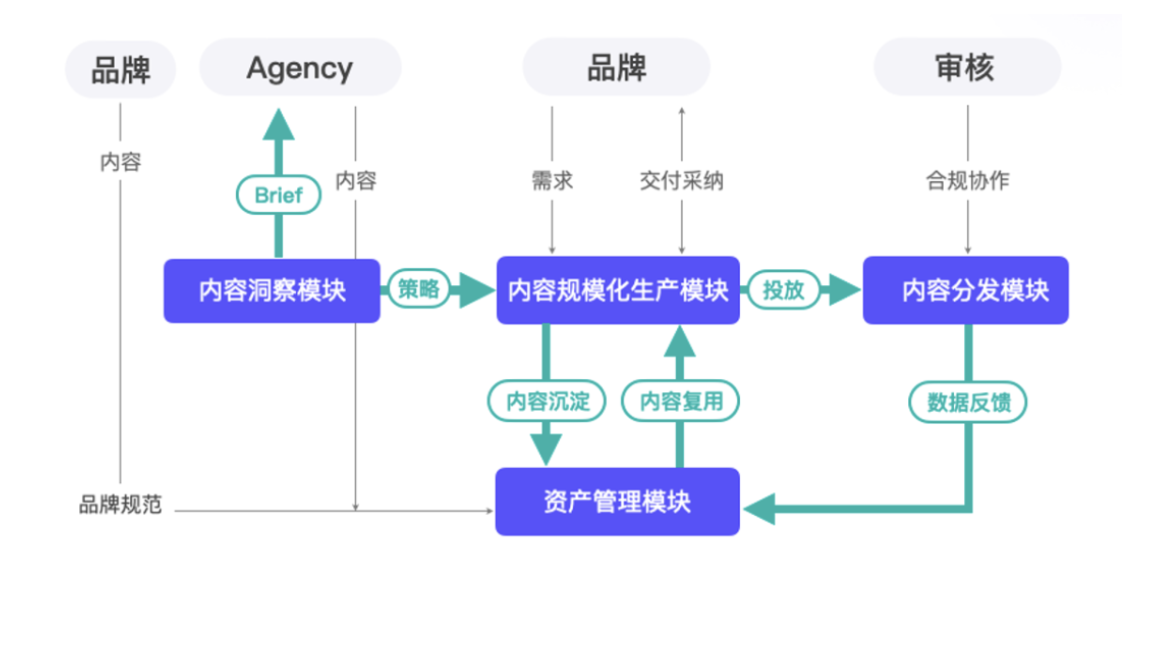 新澳門之夜，文化、科技與平衡策略的實(shí)施，穩(wěn)定性操作方案分析_X56.23.15