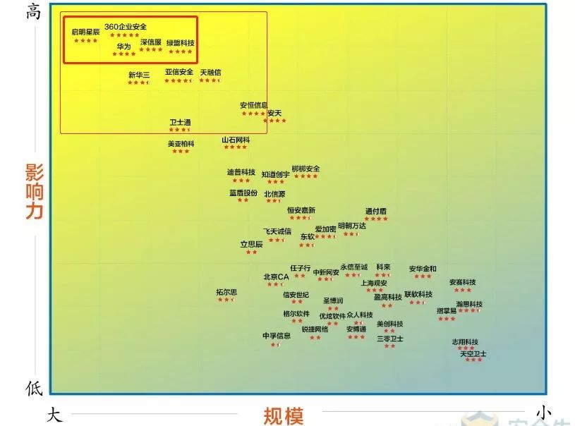 澳門黃大仙免費資料網(wǎng)站的安全設(shè)計解析，定性分析解釋定義_Surface23.29.73