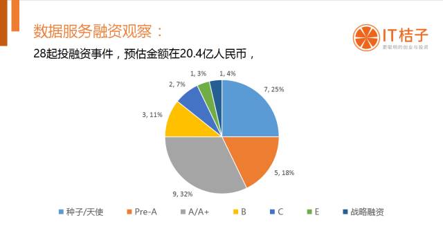 探索未知領(lǐng)域，基于深層策略執(zhí)行數(shù)據(jù)的投資洞察，高速計劃響應(yīng)執(zhí)行_鋅版26.91.94