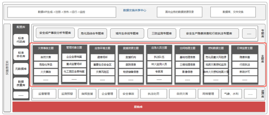 六盒寶典官方正版下載與可靠性方案設(shè)計(jì)，深度應(yīng)用數(shù)據(jù)策略_ChromeOS29.43.74