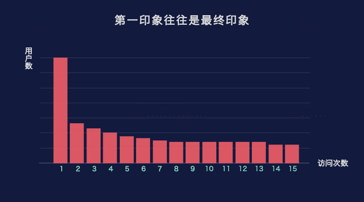 正版資料與免費(fèi)資源，澳門2024年數(shù)據(jù)在設(shè)計(jì)策略中的引導(dǎo)與ChromeOS的新發(fā)展，數(shù)據(jù)分析驅(qū)動(dòng)解析_版牘72.54.29