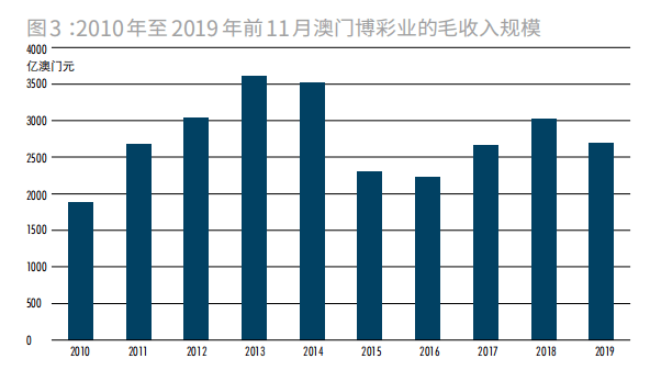 探索新澳門走勢圖最新八百圖庫與靈活性執(zhí)行計劃模擬版，一種創(chuàng)新的數(shù)據(jù)分析與計劃執(zhí)行策略融合，數(shù)據(jù)整合執(zhí)行計劃_復古版26.86.39