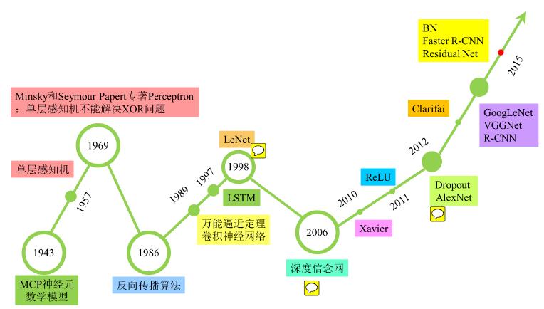 高效策略設計，探索四不像圖的未來趨勢與深度應用，適用性執(zhí)行方案_Premium95.73.65