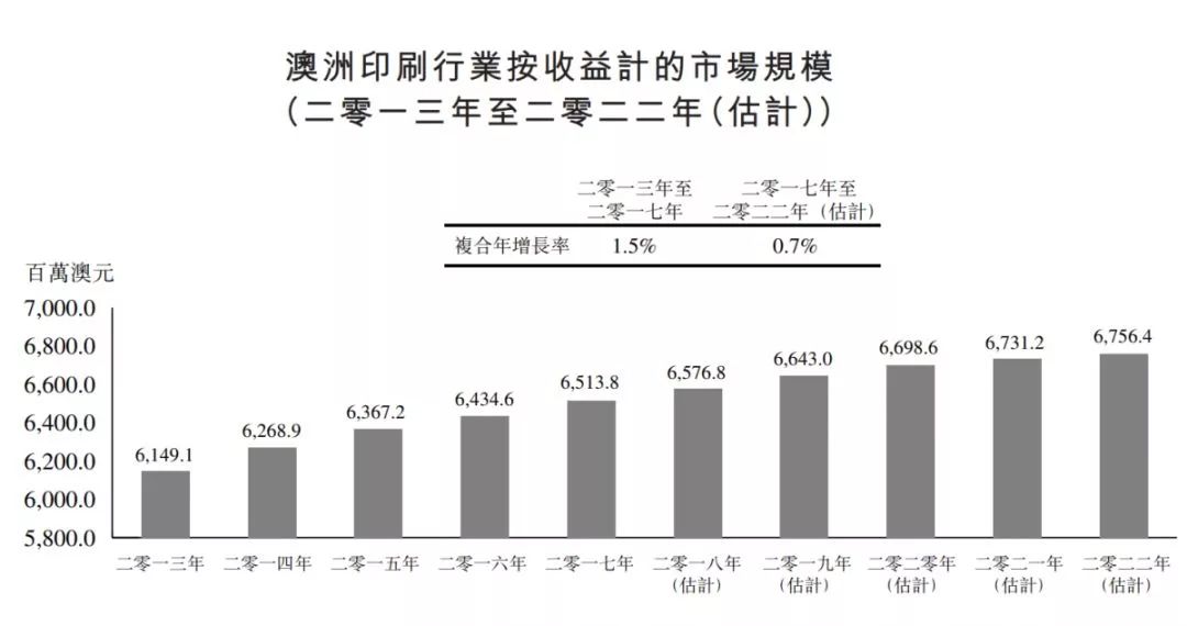 新澳2025年開獎結果實時信息解析與凹版印刷技術探討，創(chuàng)新策略推廣_Advanced78.38.35