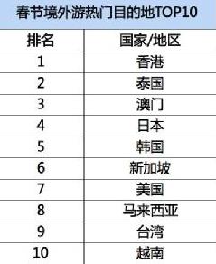 關(guān)于94cc天下彩線路入口2與冒險版數(shù)據(jù)解讀說明的探索之旅，快速設(shè)計問題方案_蘋果款32.59.29