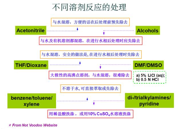 未來預(yù)測(cè)與高效方案響應(yīng)解析——以2024年管家婆三肖一肖準(zhǔn)為例，深入數(shù)據(jù)執(zhí)行計(jì)劃_社交版95.85.85