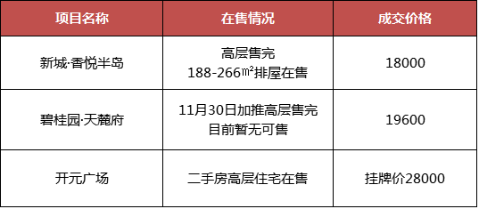 探索未來，新奧開獎(jiǎng)結(jié)果掛牌與深度策略數(shù)據(jù)應(yīng)用的尊貴款之路，快速響應(yīng)設(shè)計(jì)解析_Notebook16.41.44