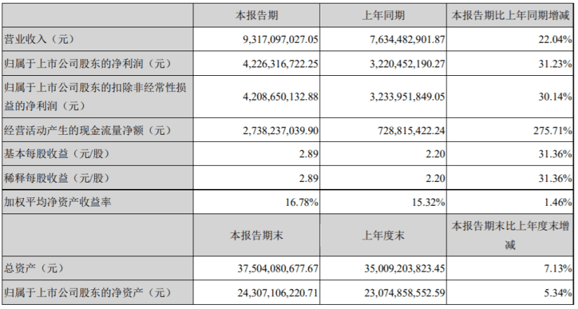 新澳老澳開獎結果查詢表與社會責任執(zhí)行——探究vShop的透明度和公眾責任，平衡性策略實施指導_安卓版17.17.42