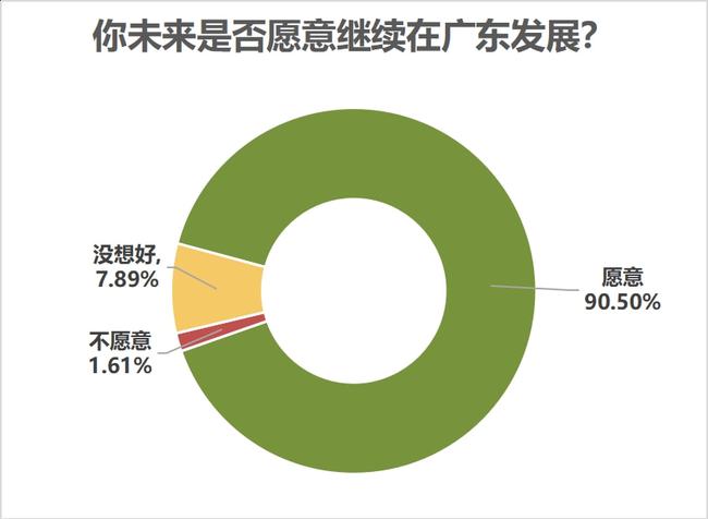 關于港澳地區(qū)未來發(fā)展趨勢的解析與動態(tài)說明——以Device 91.13.93為視角，數(shù)據(jù)引導計劃執(zhí)行_挑戰(zhàn)版64.79.30