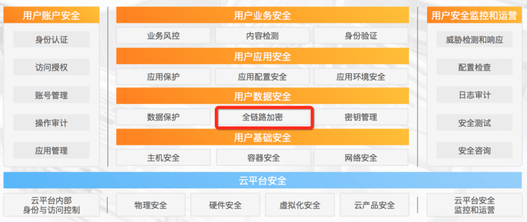 澳門(mén)未來(lái)展望，聚焦2025全年發(fā)展資料免費(fèi)大全與安全解析方案，功能性操作方案制定_XP61.80.82