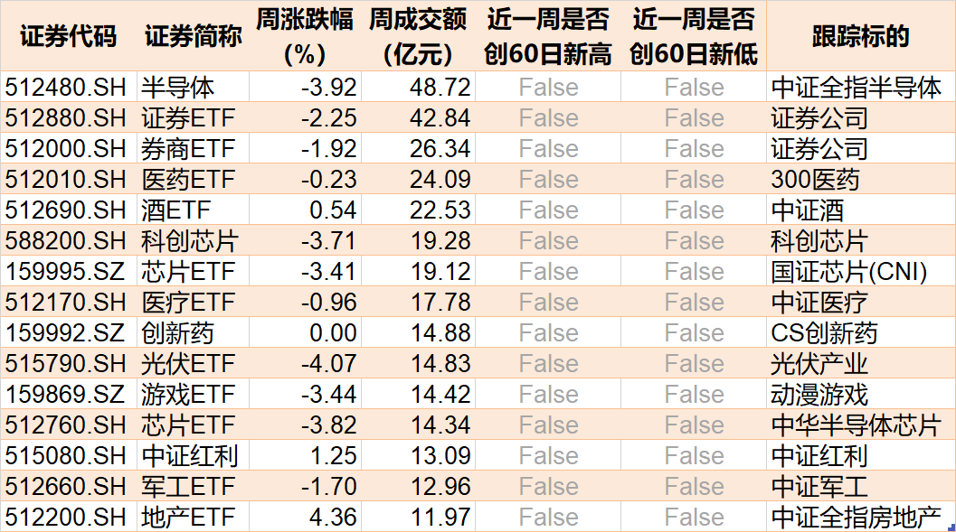 香港近15期歷史開(kāi)獎(jiǎng)記錄表分析與預(yù)測(cè)——基于WearOS24.91.37的智能方案設(shè)計(jì)，實(shí)地計(jì)劃驗(yàn)證策略_專(zhuān)屬版15.73.24