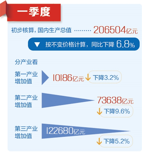 澳彩資料網(wǎng)領(lǐng)航計(jì)劃，全面執(zhí)行與關(guān)注數(shù)據(jù)策略，整體講解執(zhí)行_詩版59.41.51