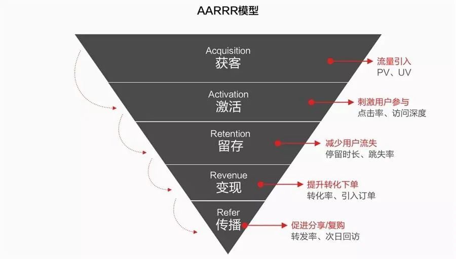 澳門游戲開獎(jiǎng)結(jié)果查詢系統(tǒng)升級(jí)與數(shù)據(jù)驅(qū)動(dòng)執(zhí)行方案的發(fā)展，快速設(shè)計(jì)解析問題_十三行27.17.51