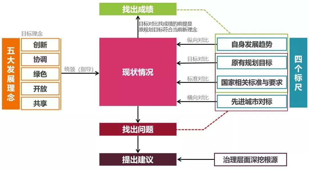 探索澳門(mén)開(kāi)獎(jiǎng)結(jié)果資料庫(kù)的高效方法與評(píng)估系統(tǒng)，創(chuàng)造性方案解析_UHD款68.24.23