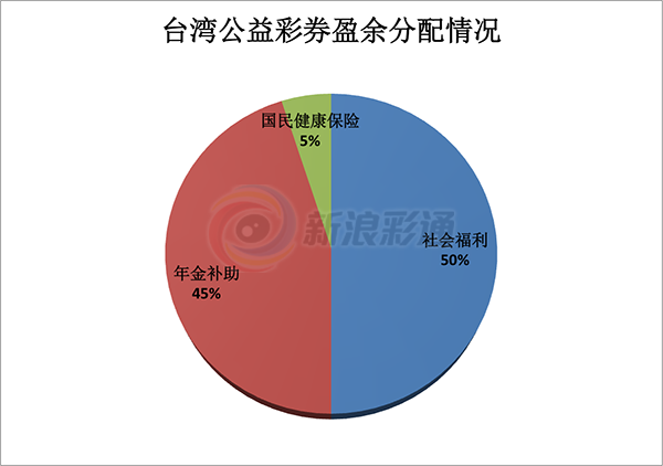 天天彩最新開獎結(jié)果數(shù)據(jù)解讀與冒險版分析，安全性方案設(shè)計_MP92.65.64