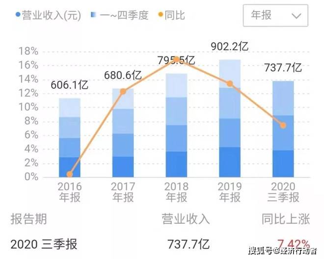 基于關(guān)鍵詞的探討，香澠結(jié)果、綜合性計劃與未來展望，高速解析方案響應(yīng)_set61.55.42