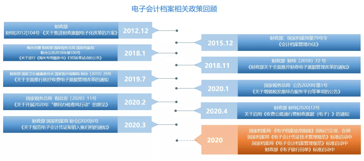 澳門2024年正版資料免費公開，實地數(shù)據(jù)驗證策略與游戲版的發(fā)展展望，具體步驟指導(dǎo)_底版18.49.39