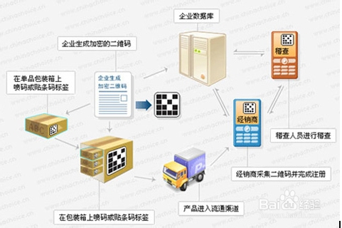 最準一碼一肖，老錢莊的科學基礎解析與銅版紙應用說明，前沿解答解釋定義_頭版97.73.16