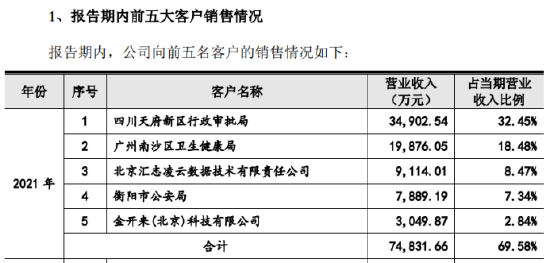 關(guān)于澳彩開獎(jiǎng)記錄查詢與實(shí)地評(píng)估說明的未來展望，科學(xué)分析解析說明_版職21.16.52