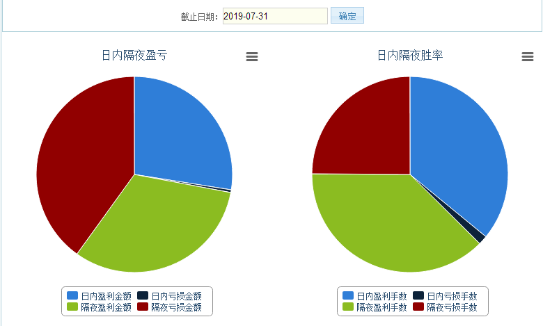 澳門澳彩高手論壇，經(jīng)典解釋定義與版型探討，高效策略設(shè)計(jì)解析_UHD款70.74.51