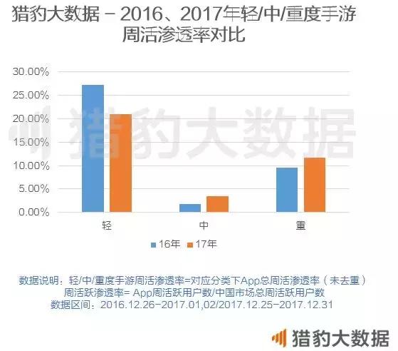 二四六天好彩944cc與數(shù)據(jù)分析決策，探索刻版35.58.97背后的奧秘，現(xiàn)狀解析說明_冒險(xiǎn)版78.89.95