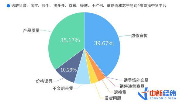 新澳門直播開獎的實地分析與數(shù)據(jù)驗證，深層數(shù)據(jù)設(shè)計解析_NE版20.96.67