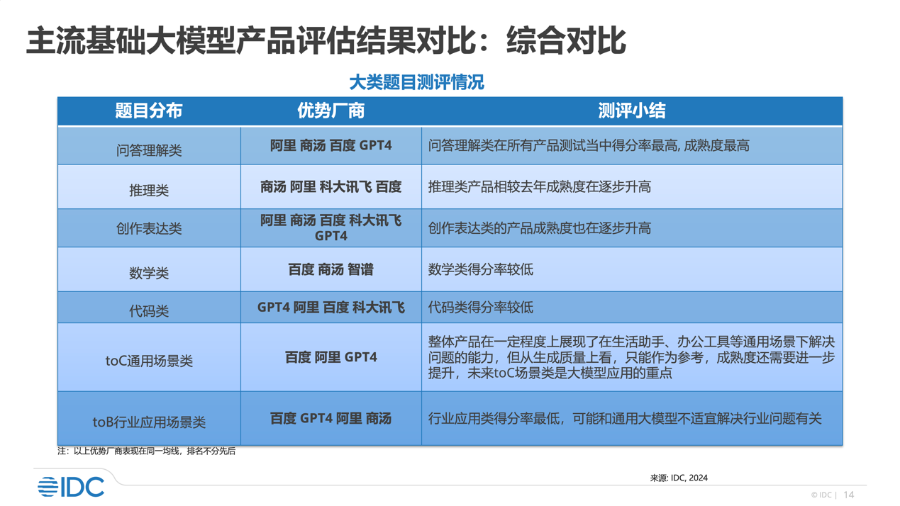 探索前沿科技，二四天天免費資料大全與ChromeOS的穩(wěn)定評估計劃，專業(yè)解析評估_刻版26.59.19