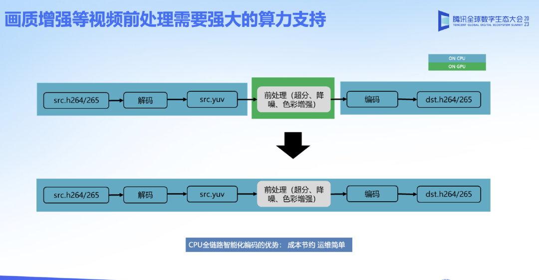 二四六天天彩，靈活解析方案與定制版服務(wù)的探索，實(shí)時(shí)更新解釋定義_入門版96.11.99