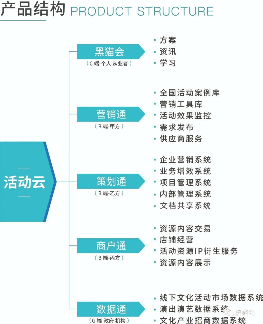 澳門彩霸王內(nèi)部資料大全集圖，數(shù)據(jù)引導(dǎo)設(shè)計(jì)策略，時(shí)代資料解析_RemixOS82.77.52