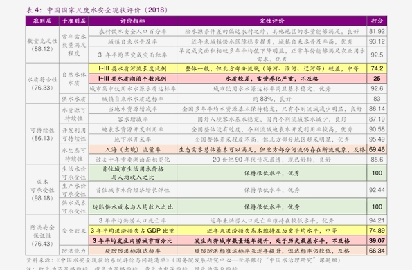 新澳彩開獎結(jié)果歷史記錄表格與全面數(shù)據(jù)分析方案，全面分析說明_KP31.67.43