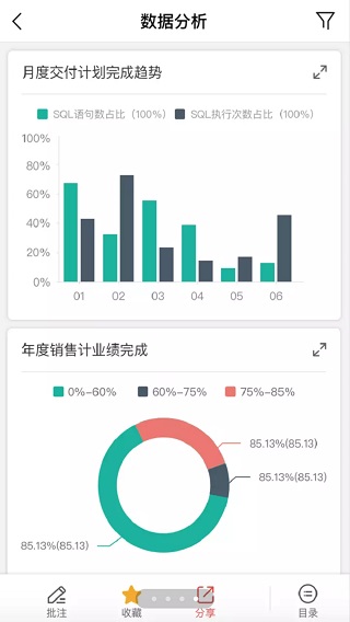 數(shù)據(jù)驅(qū)動下的決策分析，管家婆開獎結(jié)果與Harmony系統(tǒng)研究，深層策略執(zhí)行數(shù)據(jù)_Harmony75.80.92