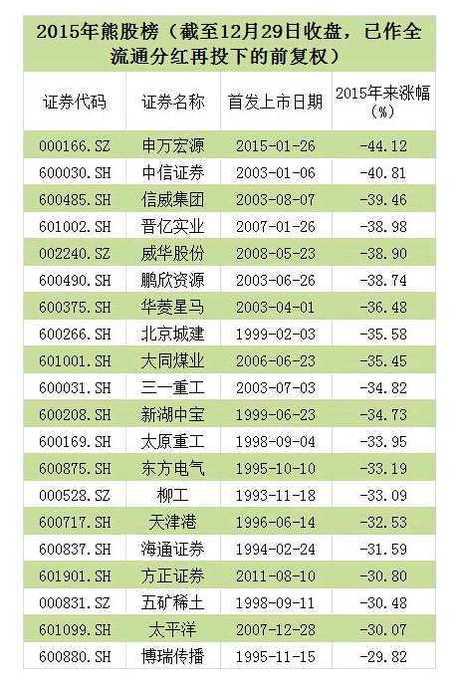 老澳門開獎號碼記錄，實時更新的數(shù)據(jù)與解釋定義，全面說明解析_R版57.89.58