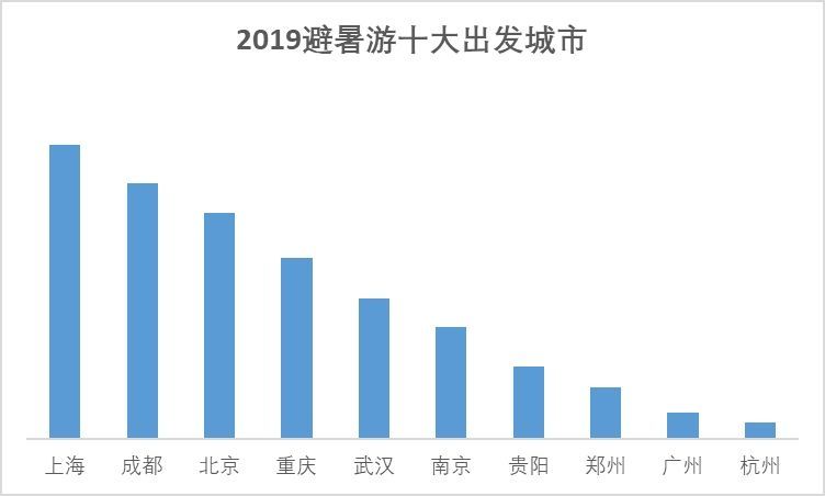 香港與澳門的地標(biāo)探索，跑狗圖的深層數(shù)據(jù)策略設(shè)計(jì)與iPhone應(yīng)用展望，可靠操作策略方案_牙版31.57.11