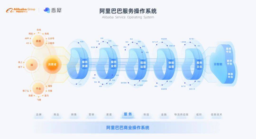 天下彩，一種全新的視覺體驗與深入實踐研究的定義解釋，深層數據應用執(zhí)行_錢包版43.66.53