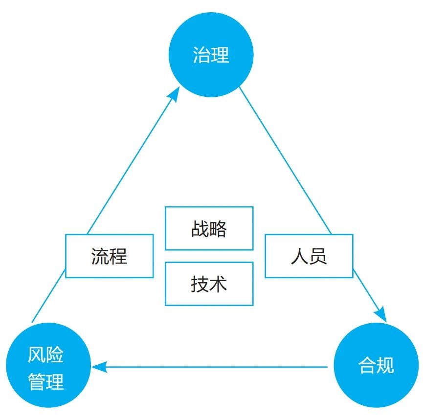 基于關(guān)鍵詞的快捷問題策略設(shè)計(jì)探討——以澳門與香港的未來融合為例，全面實(shí)施數(shù)據(jù)分析_旗艦款33.60.15