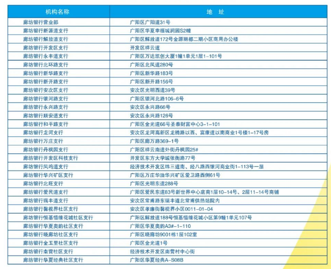 新奧集團(tuán)待遇詳解，實(shí)地解答、解釋與定義，定性說(shuō)明解析_超值版11.33.29