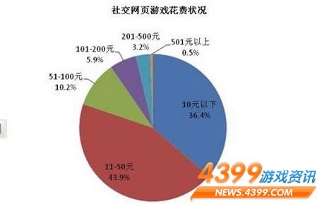 澳門游戲開(kāi)獎(jiǎng)結(jié)果分析與實(shí)地?cái)?shù)據(jù)分析設(shè)計(jì)——社交版探索，系統(tǒng)評(píng)估說(shuō)明_版畫54.69.16