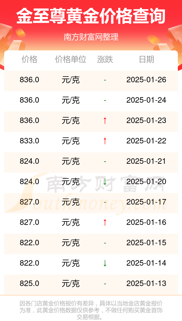 香港澳門最新動態(tài)解讀與黃金版資料大全解讀（2025版），實地設計評估數(shù)據(jù)_挑戰(zhàn)款82.20.46