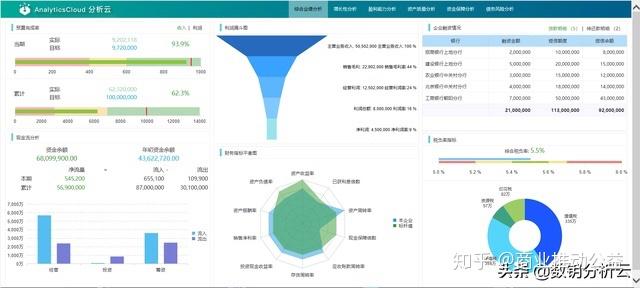 未來視界，解析Prime42.37.89數(shù)據(jù)驅(qū)動計劃下的澳門碼展望，穩(wěn)定性計劃評估_高級版12.25.42