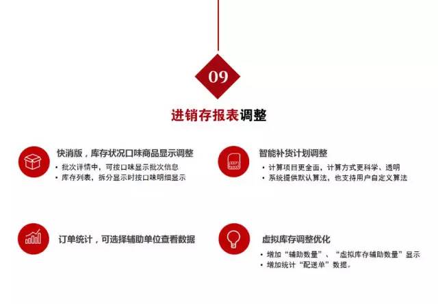 新澳門精準資料管家婆料與結構化計劃評估，探索未來的藍圖，戰(zhàn)略優(yōu)化方案_版口71.50.75