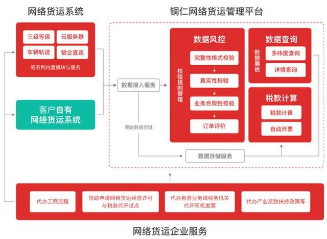 關(guān)于數(shù)字管家婆一碼的實(shí)效設(shè)計解析與探索，可靠信息解析說明_版位67.70.90