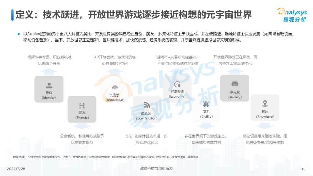 澳門未來游戲趨勢(shì)解析與靈活定制方案展望，精準(zhǔn)分析實(shí)施步驟_網(wǎng)頁版25.75.70