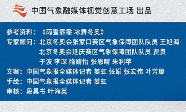 探索未來，奧門資料大全與適用設(shè)計策略展望，權(quán)威評估解析_UHD款63.21.57